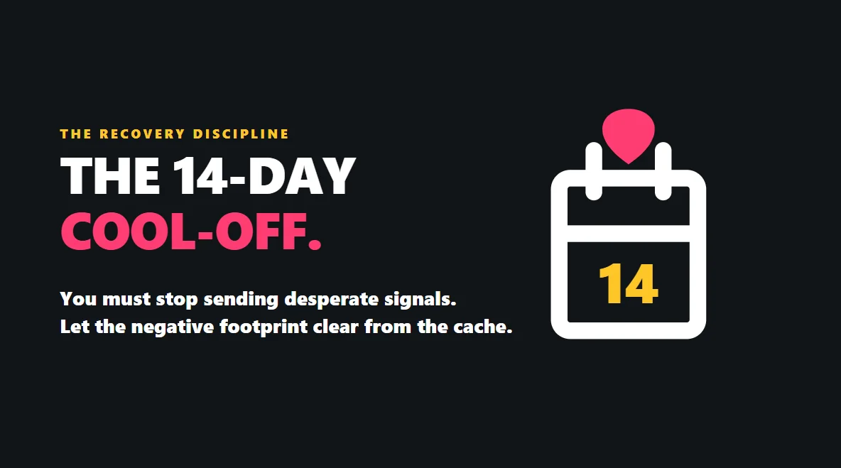 A bold pop-art calendar page showing the number 14, representing the crucial cool-off period.