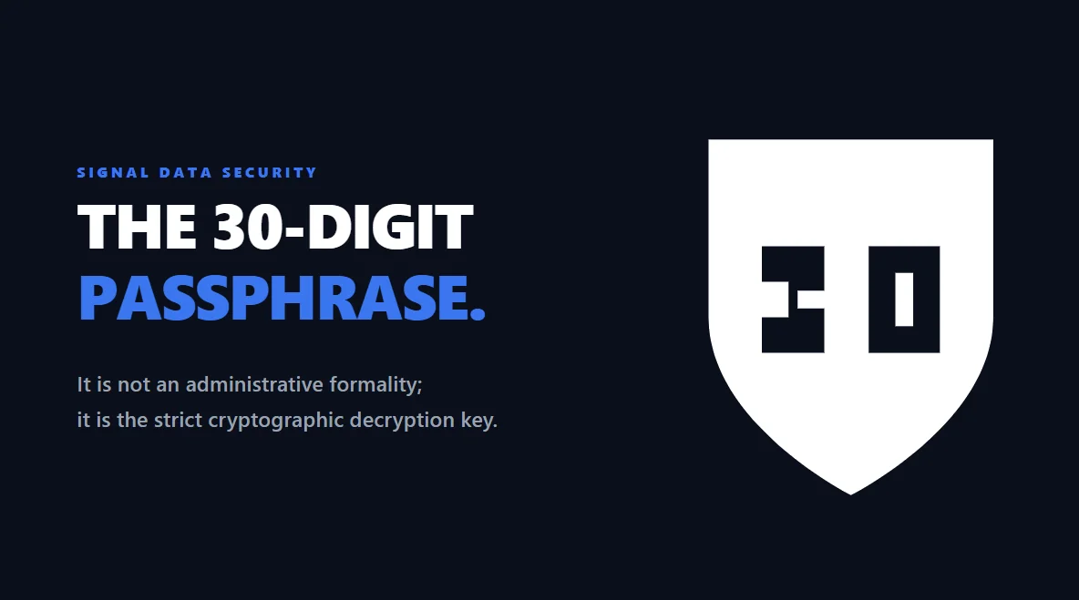 A monolithic security shield featuring the number 30 in negative space.