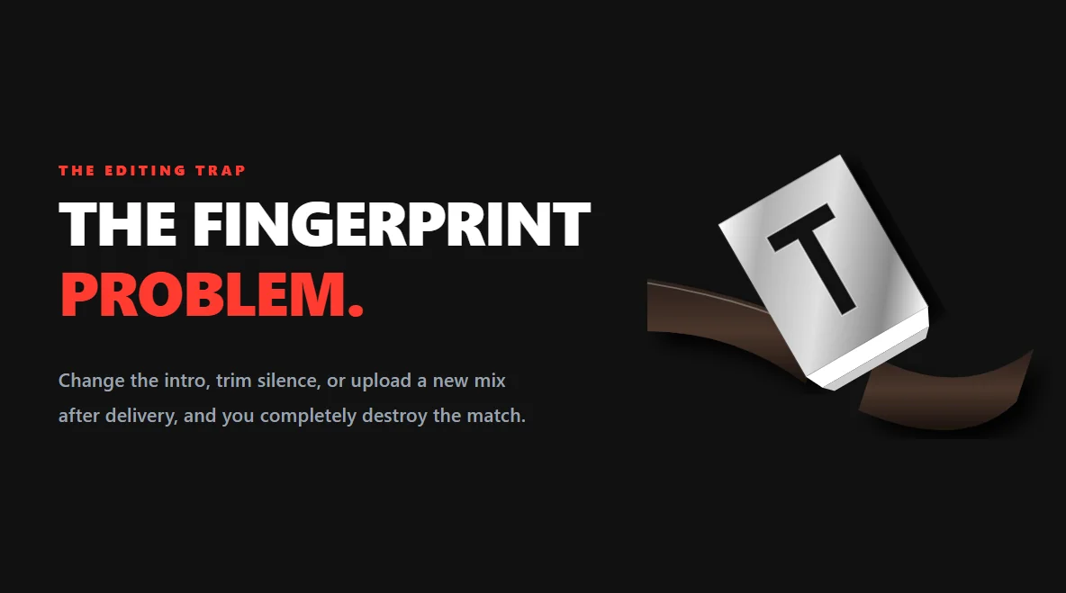Technical waveform deconstruction demonstrating how a minor trim completely invalidates an audio cryptographic hash.