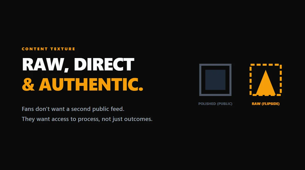 Comparison infographic showing a rigid, sterile public frame versus a dynamic, authentic private frame.