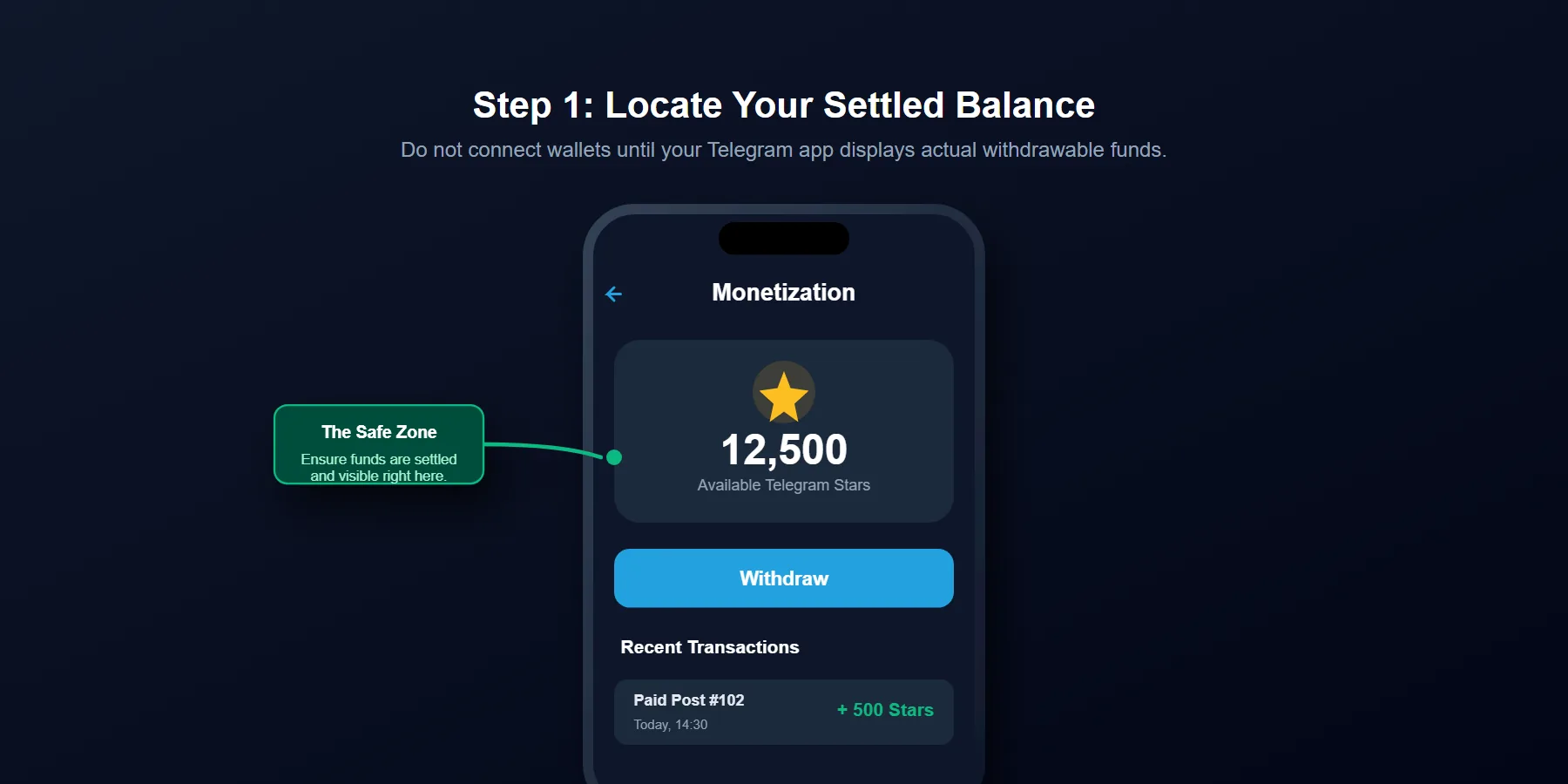 UI displaying how to check withdrawable Telegram Stars balance inside a channel