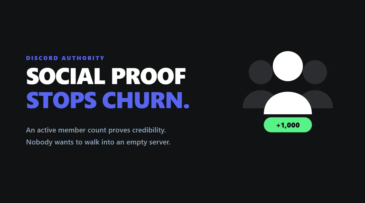 Oversized group badge illustrating how social proof prevents Discord subscription cancellations.