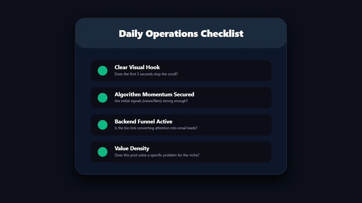Digital clipboard interface outlining the strict daily operations checklist required to scale a faceless Instagram page.