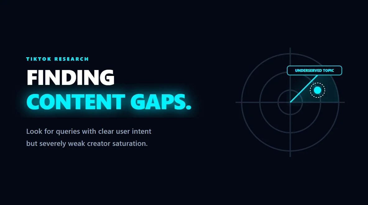 Glowing 3D nodes representing the discovery of hidden content gaps using TikTok Search Insights.