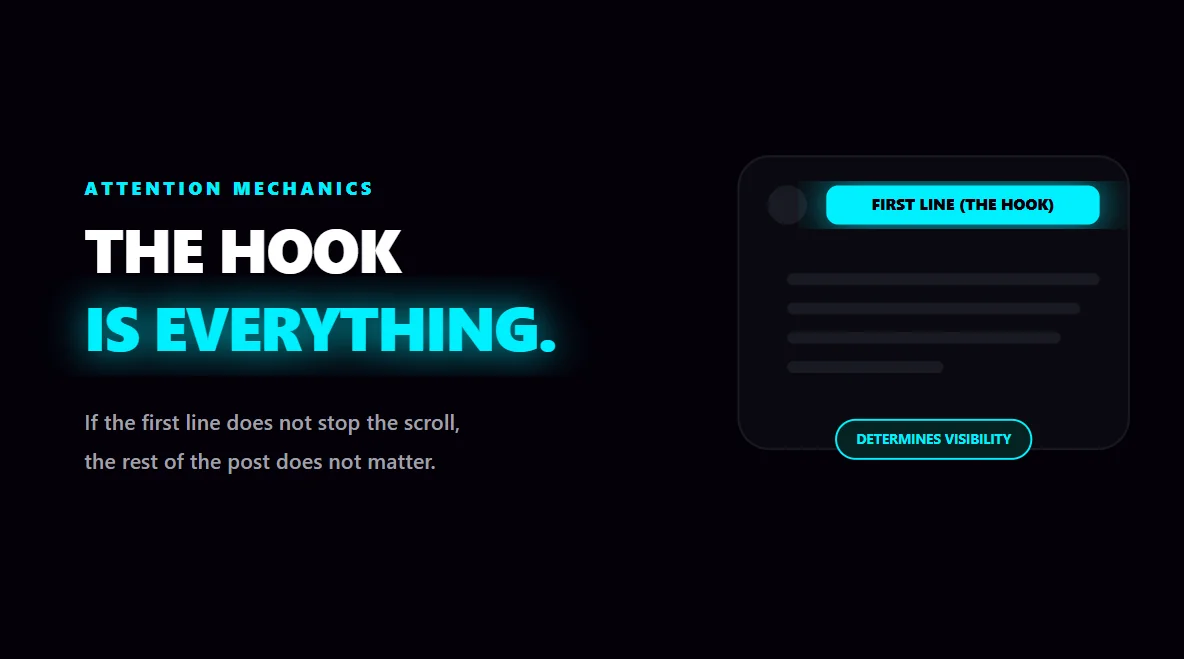 Cinematic typography emphasizing the critical importance of writing strong hooks for Threads posts.