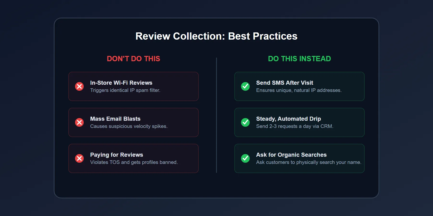 A checklist showing the best practices for getting Google reviews to stick permanently