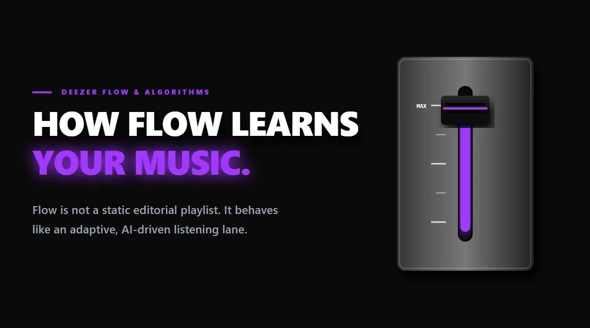 Realistic studio mixing board with a glowing purple Fader pushed to the maximum limit.
