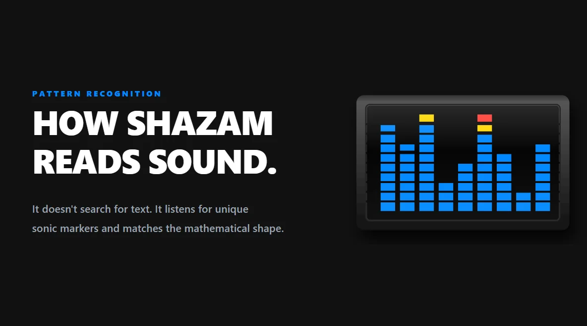 Advanced spectrogram telemetry displaying the constellation matching logic used by Shazam to detect songs.