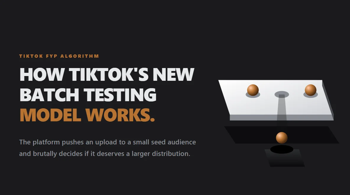 A clinical matte ceramic tray separating single drops of copper, demonstrating algorithmic batch testing.