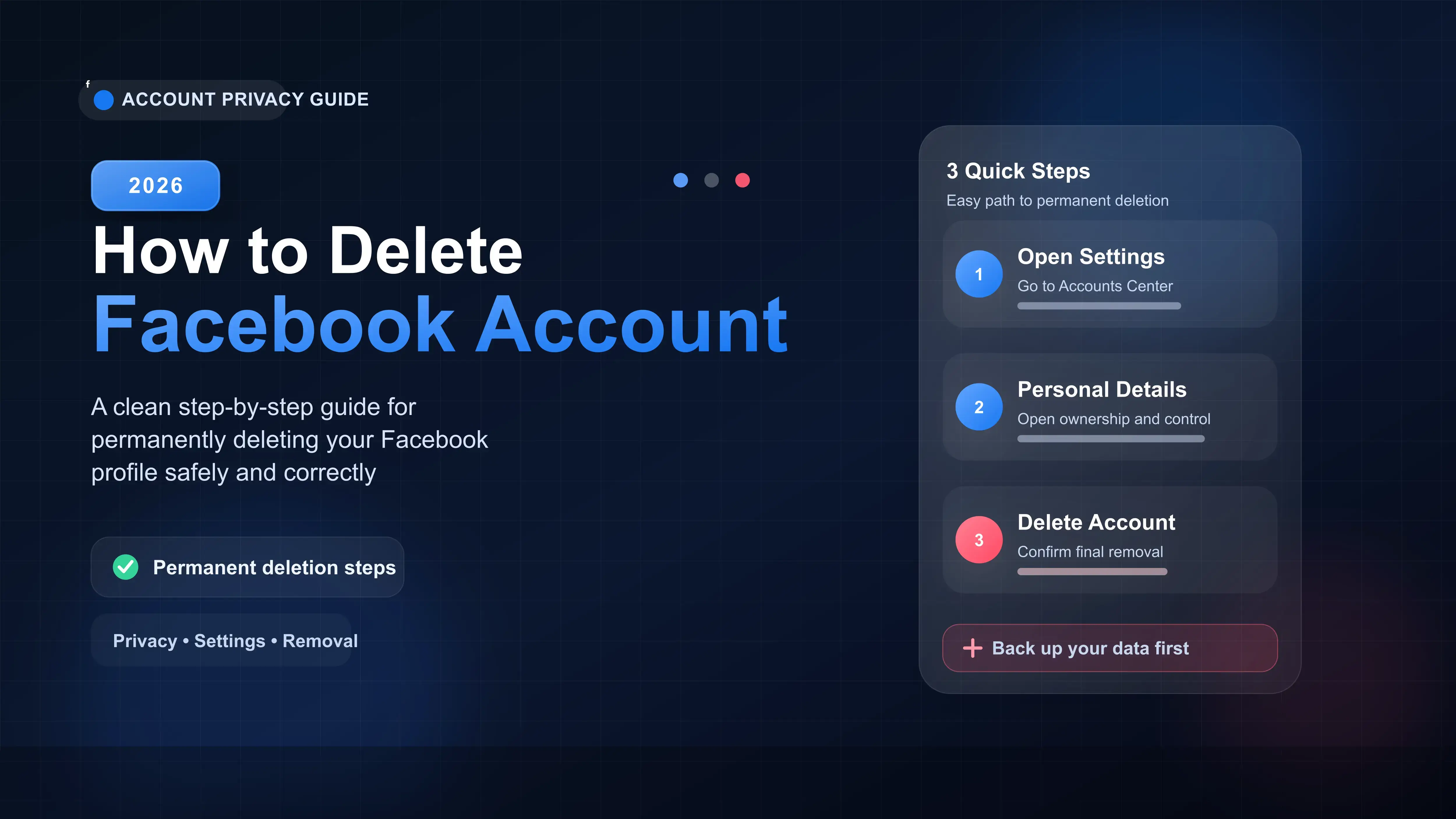 How to Permanently Delete Your Facebook Account