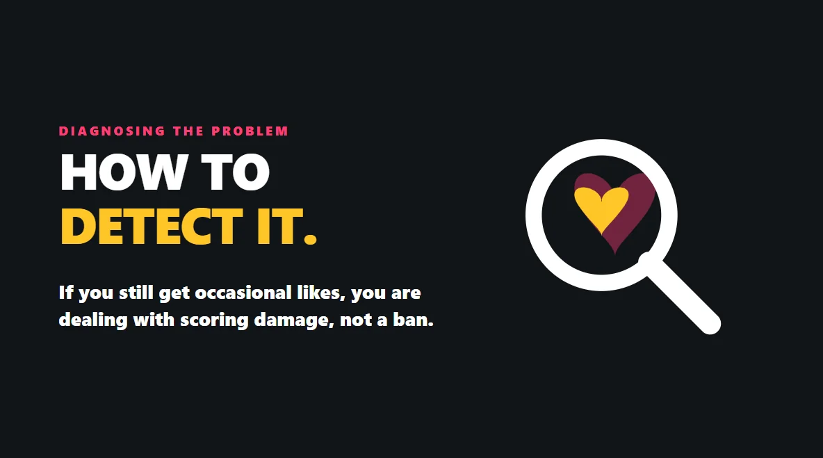 Massive flat vector magnifying glass inspecting a penalized dating profile.