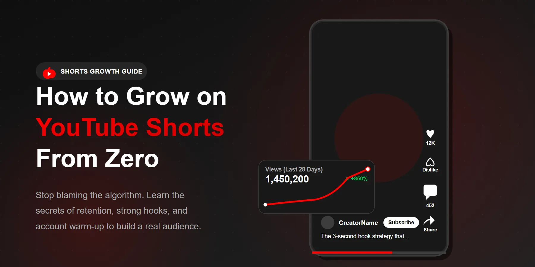 How to Grow on YouTube Shorts From Zero (2026 Guide)