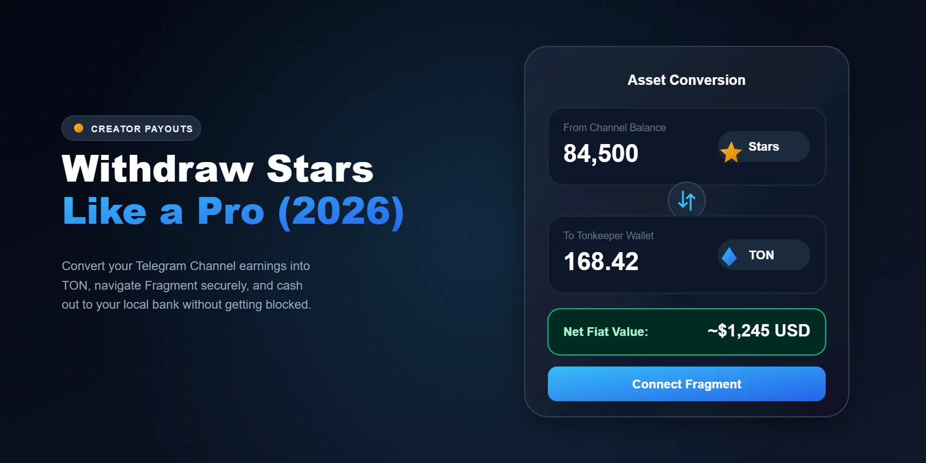 How to Withdraw Telegram Stars Step by Step in 2026