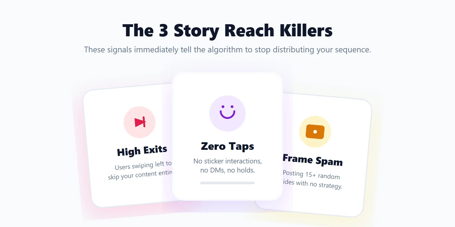 Negative signals that hurt Instagram Story algorithm reach