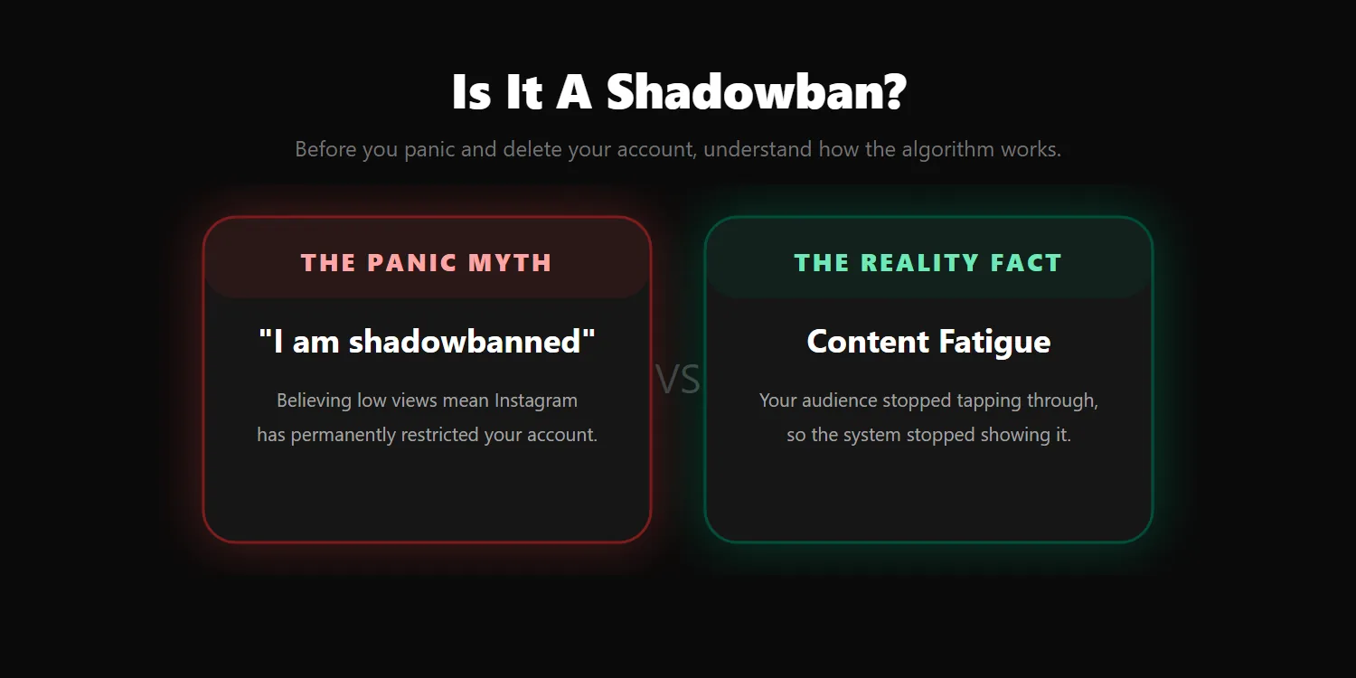 Myth vs Fact regarding Instagram shadowbans and low story views