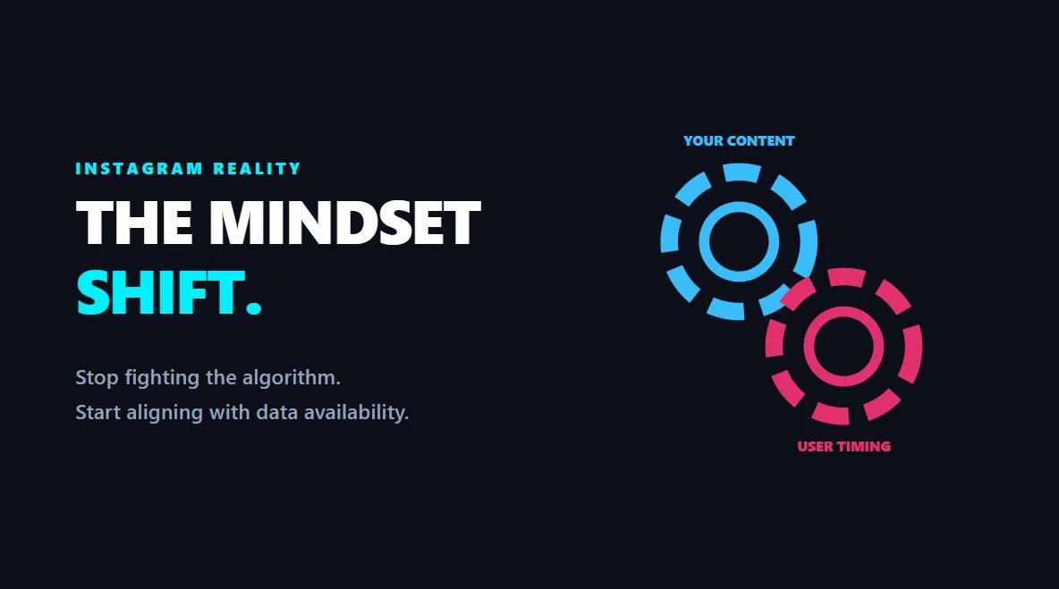 Fluid abstract art emphasizing the need for a mindset shift when dealing with the Instagram algorithm.