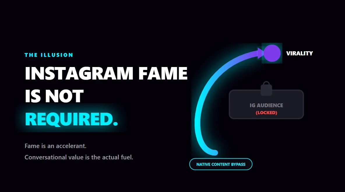 Glowing 3D pathway proving that Instagram fame is not required to trigger the Threads algorithm.