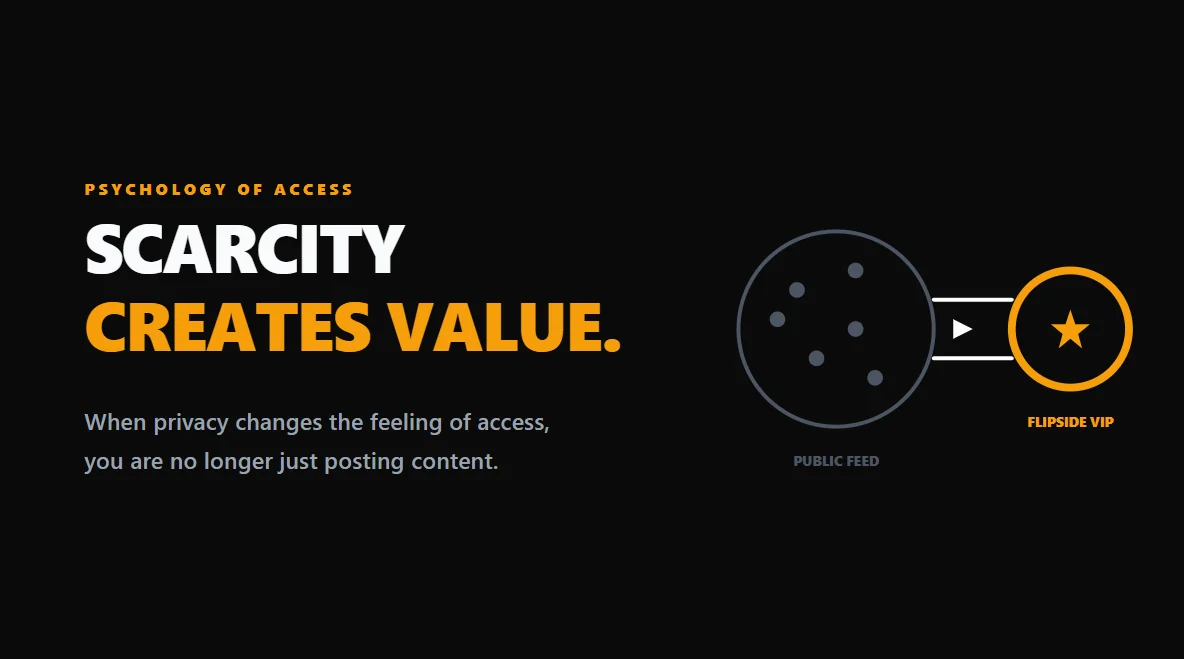 Professional vector graphic illustrating a large audience filtering into a small, exclusive VIP circle.