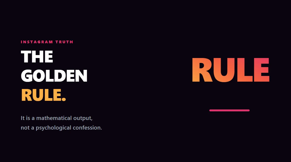 Massive typographic rule emphasizing that Instagram viewer order is a mathematical output, not a psychological confession.