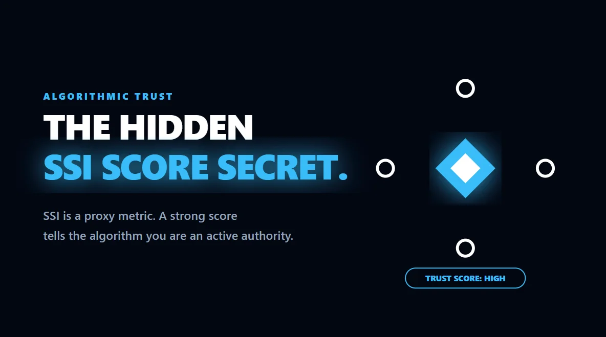 Glowing network graphic explaining how the LinkedIn SSI score boosts organic discoverability and algorithm trust.