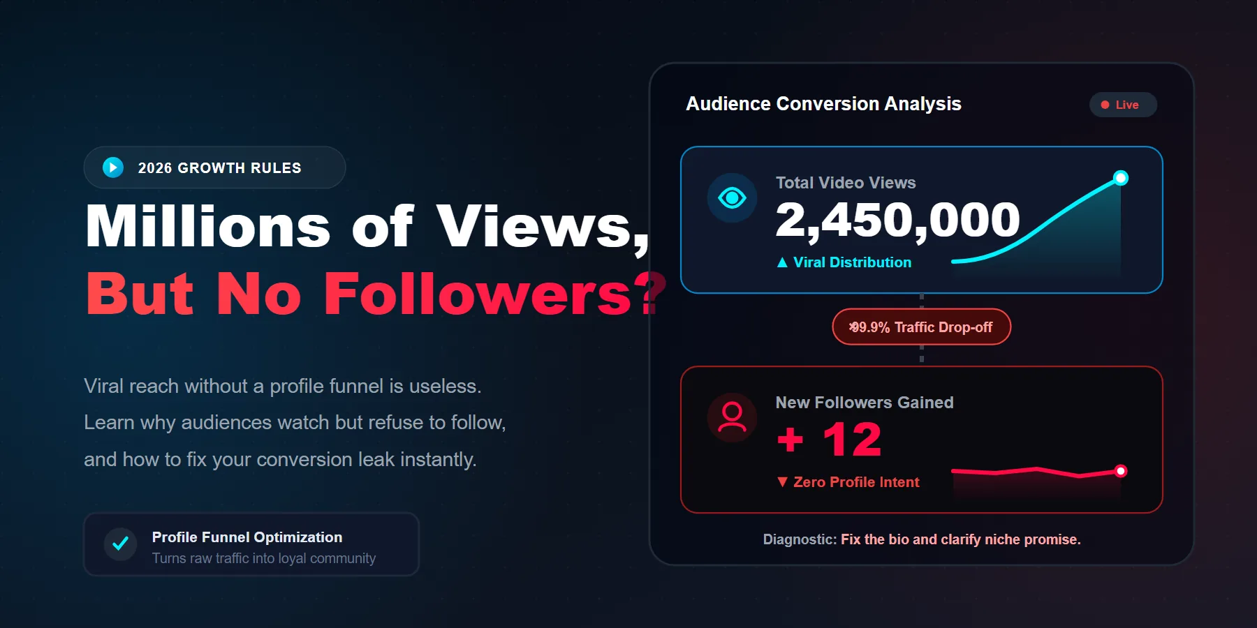 Millions of Views but No Followers? 2026 Growth Rules