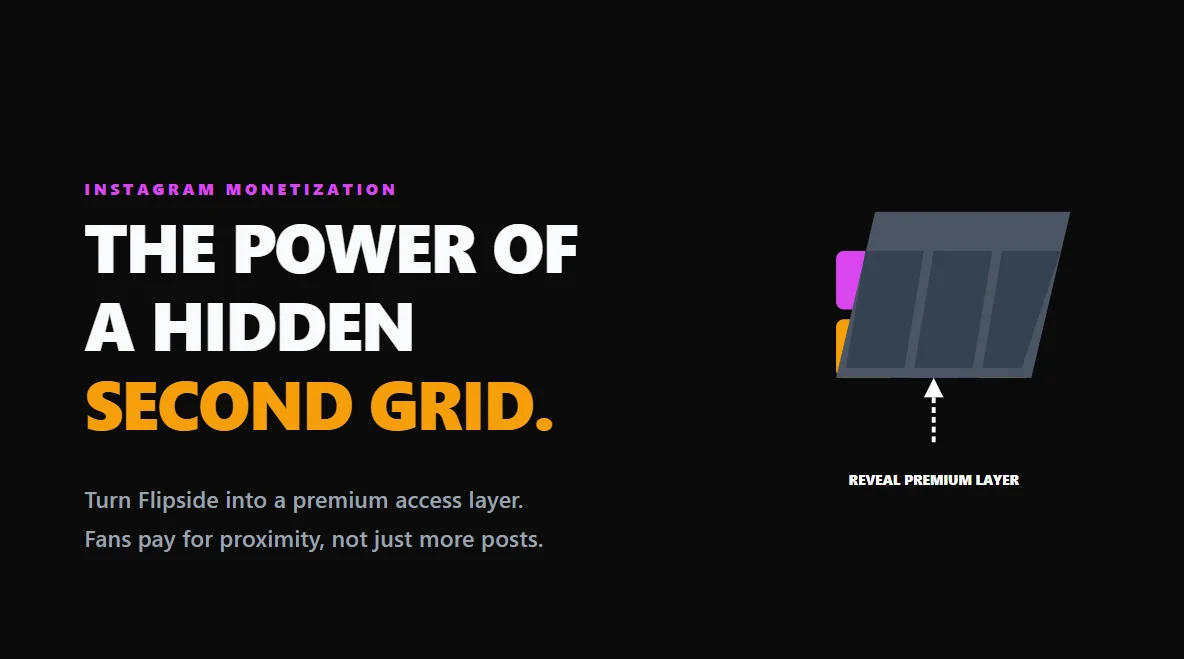 How Creators Monetize Instagram Flipside Access