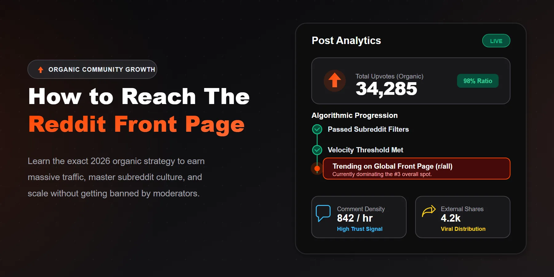How to Reach Reddit Front Page Without Getting Removed