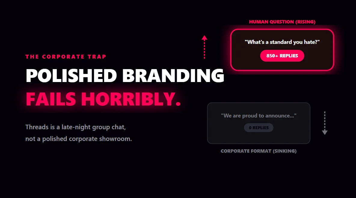 Cinematic visual metaphor showing why safe, polished corporate posts sink and fail to gain reach on Threads.