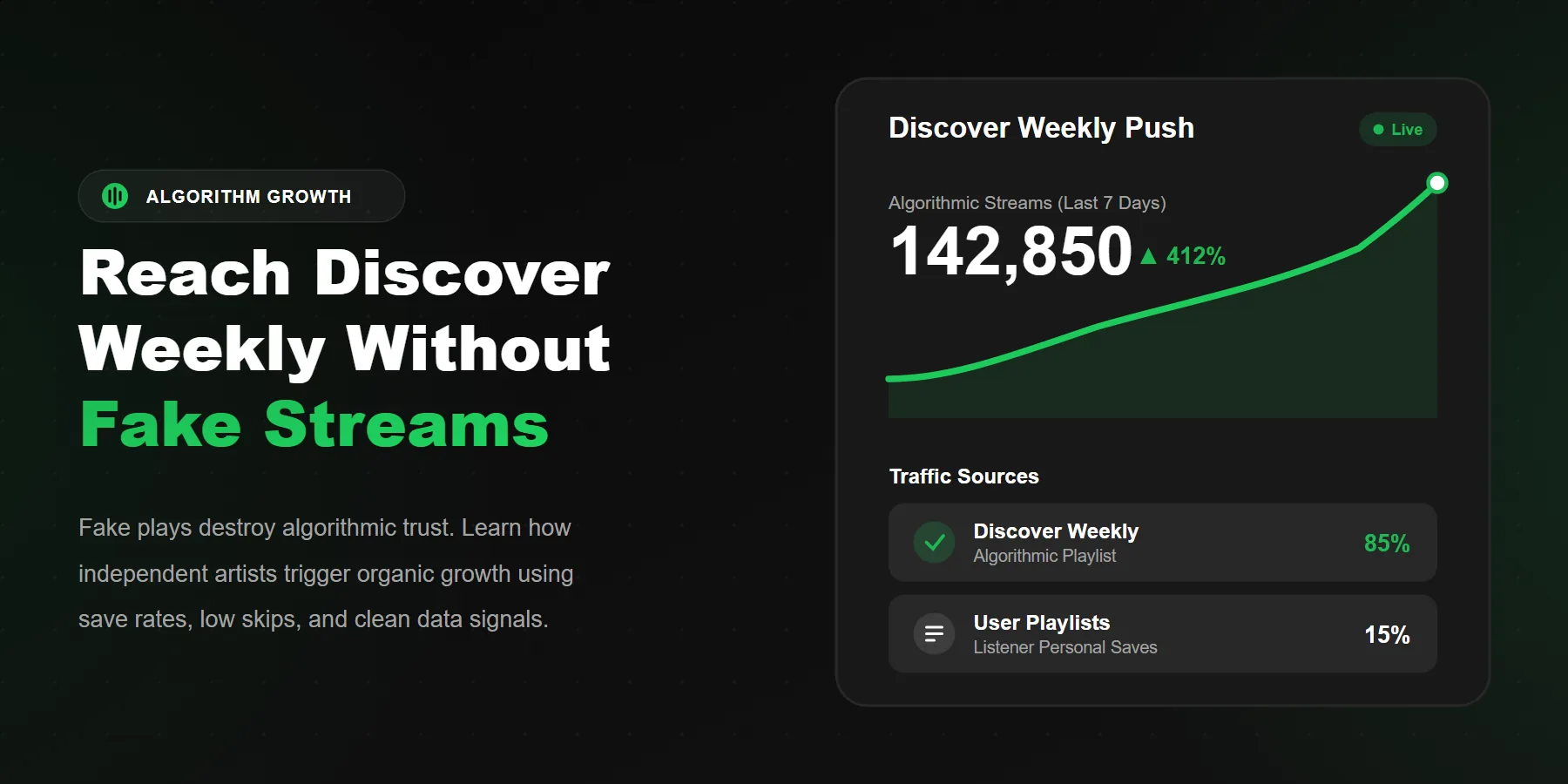 Spotify Algorithm Guide: Reach Discover Weekly the Right Way (2026)