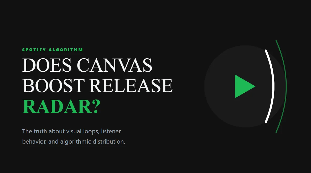 Spotify Canvas Secrets: Does It Boost Release Radar?