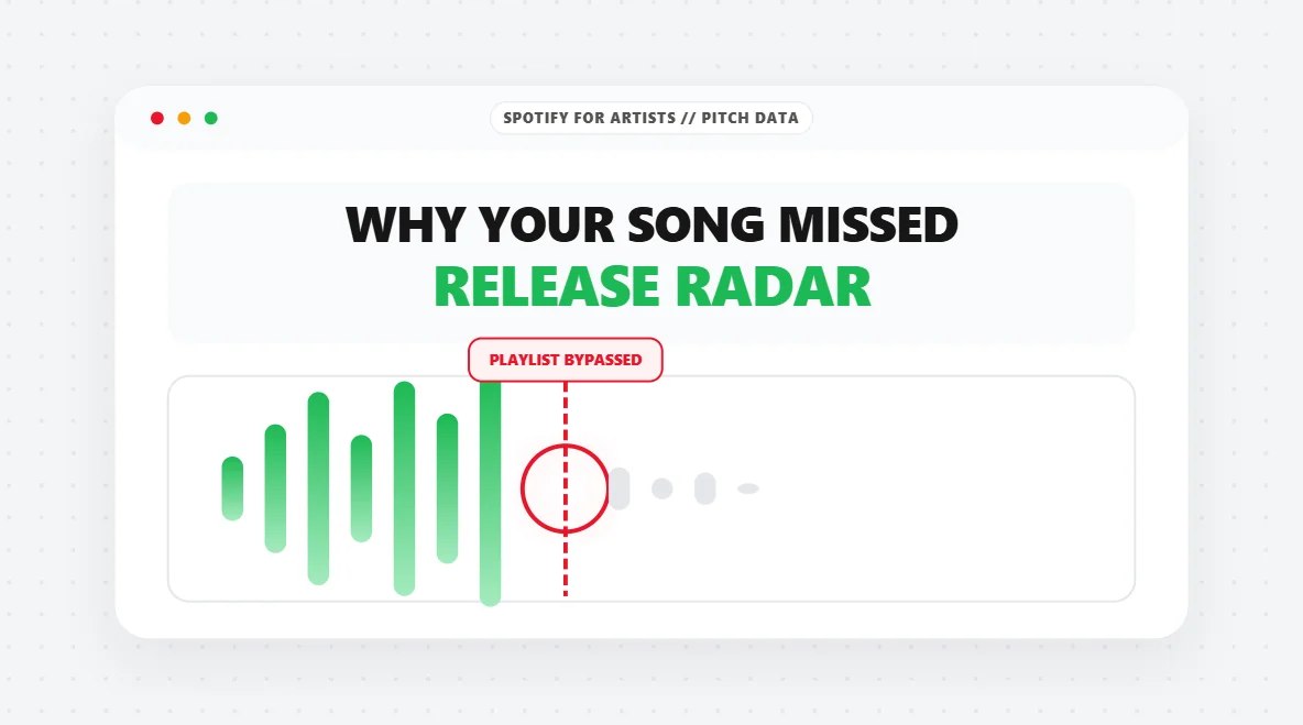 Why Your Song Missed Release Radar on Spotify