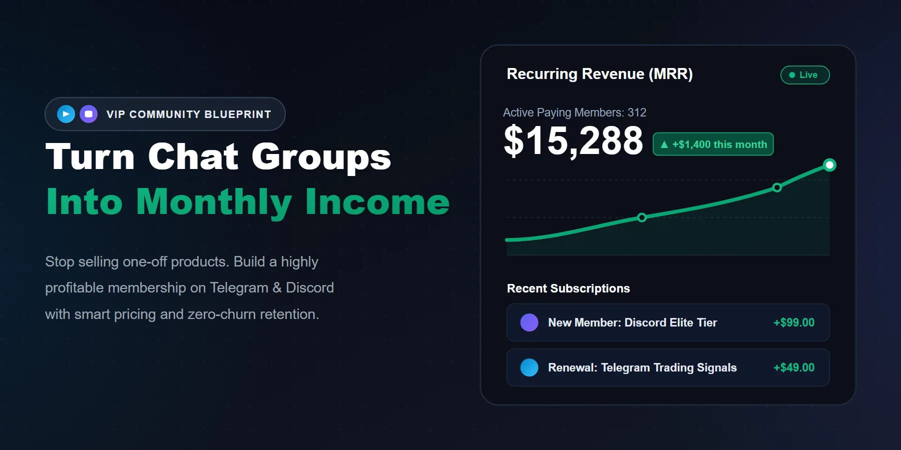 How to Build VIP Communities for Monthly Income (2026 Guide)