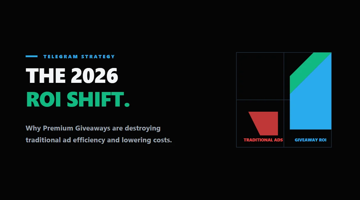 Telegram Premium Giveaways vs Ads: The 2026 ROI Shift