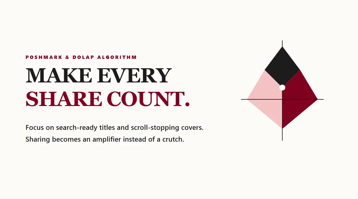 A brilliant, multifaceted geometric diamond representing the ultimate modern resale strategy.