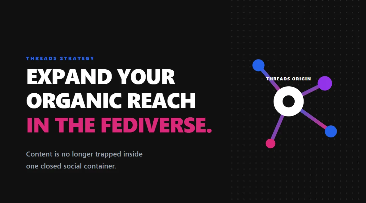 How Threads Fediverse Posting Can Expand Organic Reach