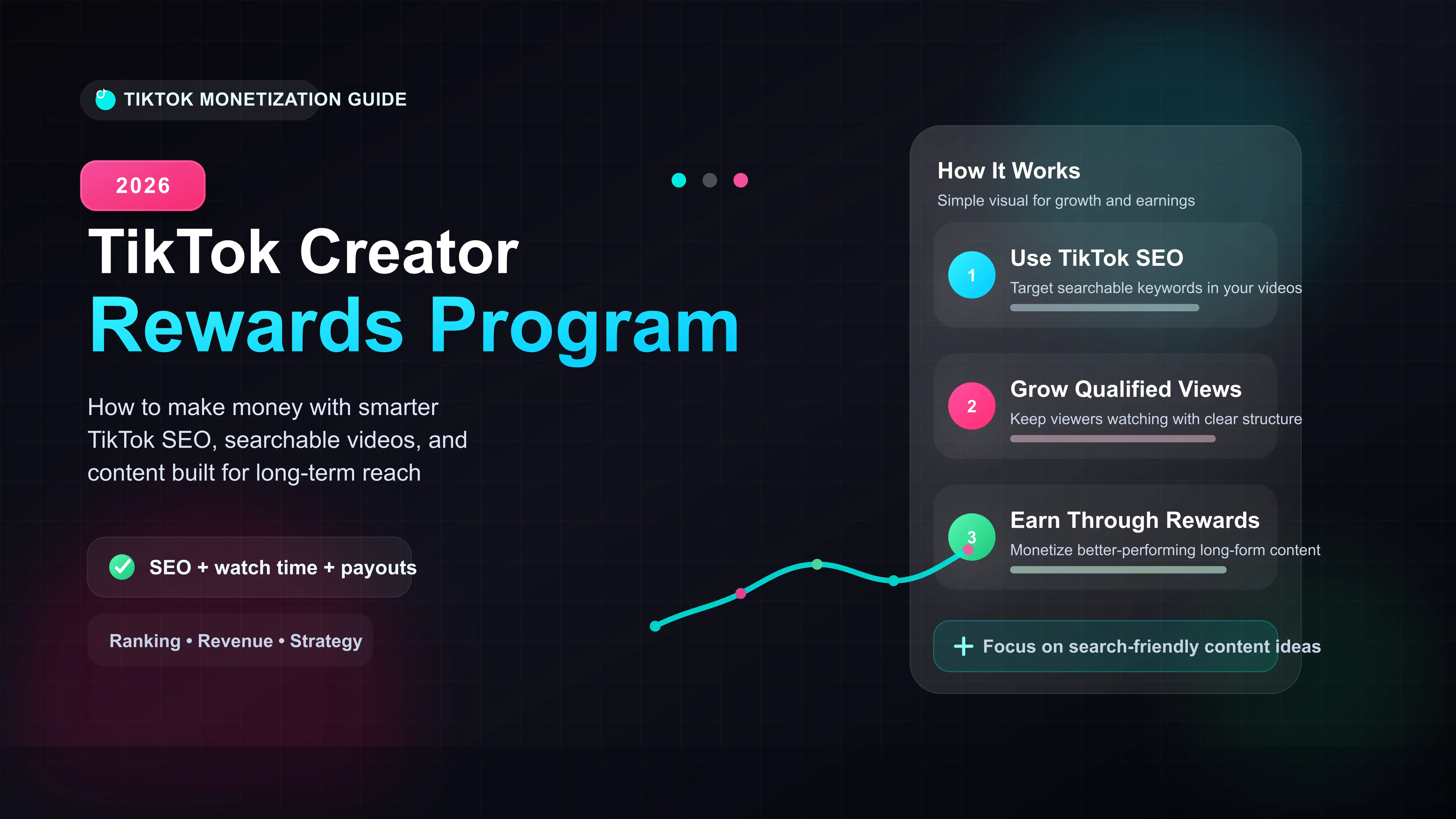 TikTok Creator Rewards Program: How to Make Money with TikTok SEO