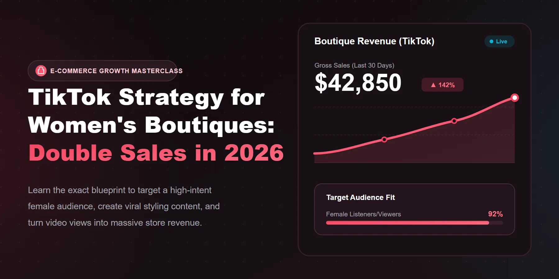 TikTok Strategy for Women's Boutiques: Double Sales in 2026