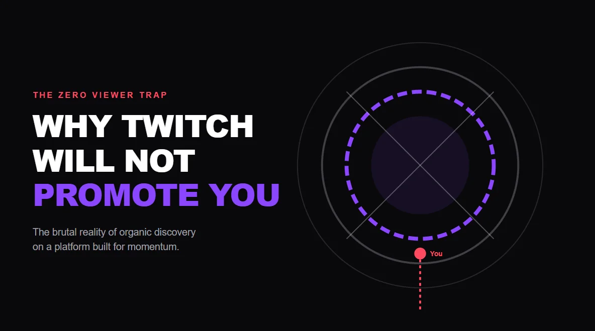 Why Twitch Will Not Promote Your Channel Organically