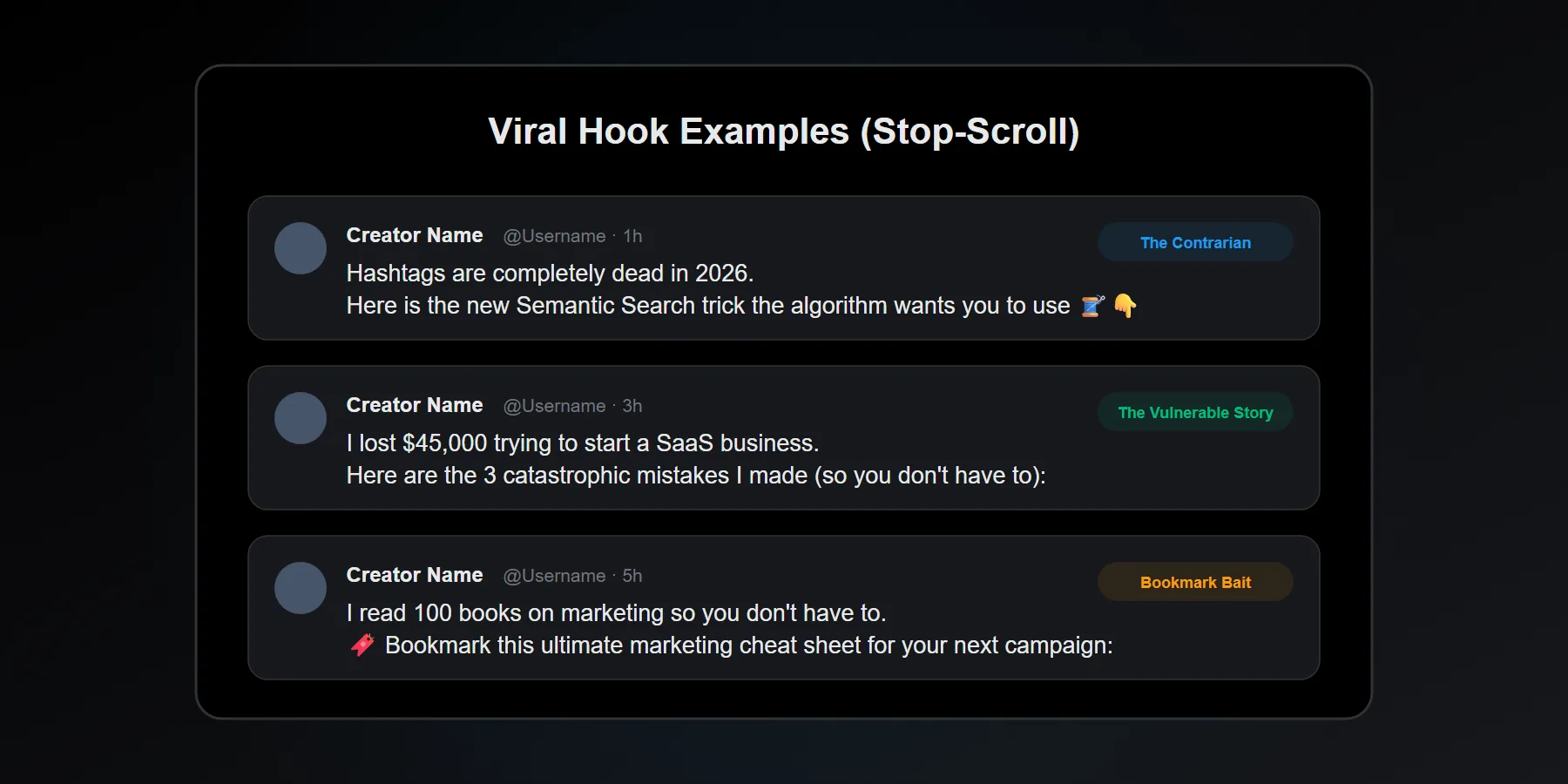 Examples of high-converting, viral Twitter thread hooks that force users to stop scrolling and read