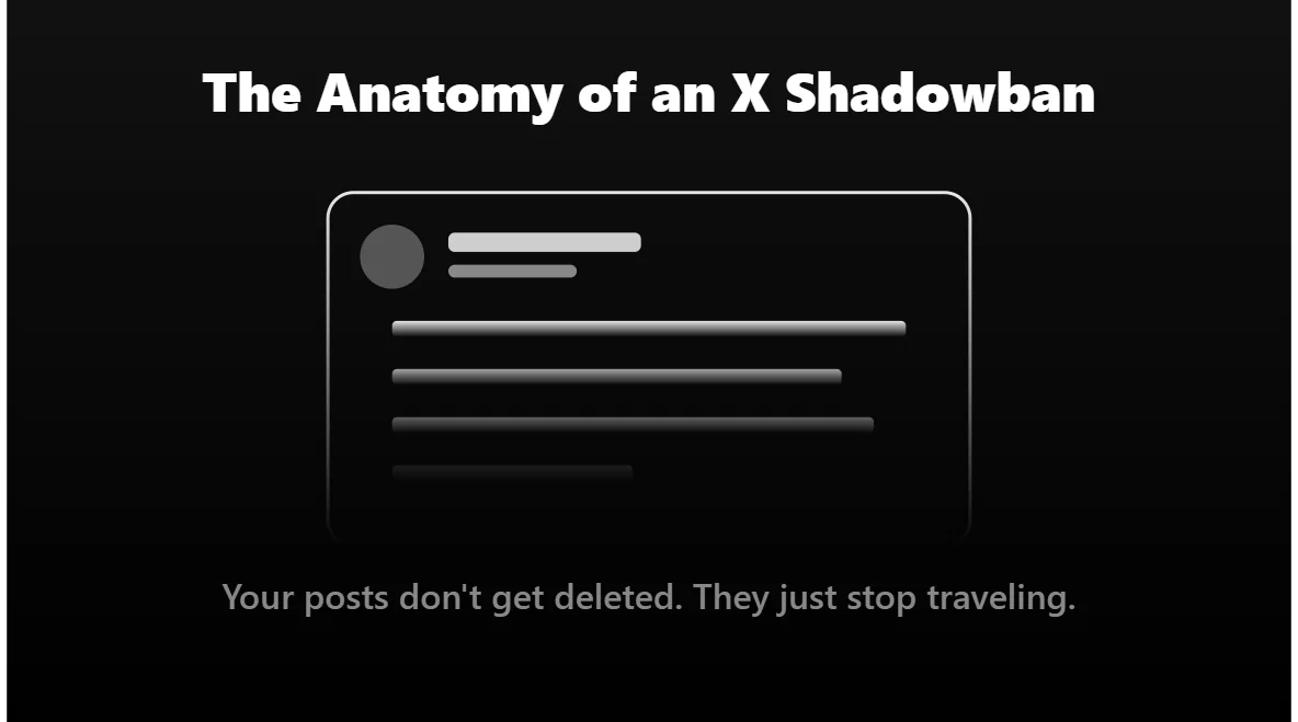 Real signs of a shadowban on X