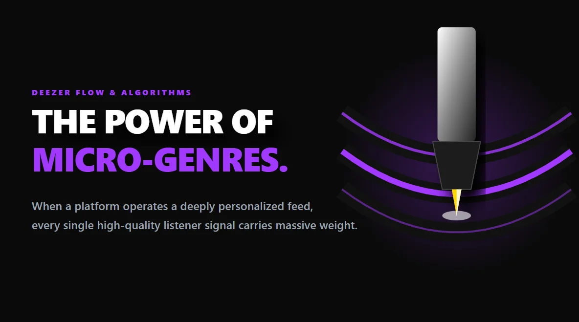 Photorealistic macro shot of a precision stylus tracking a deep, glowing purple vinyl groove.