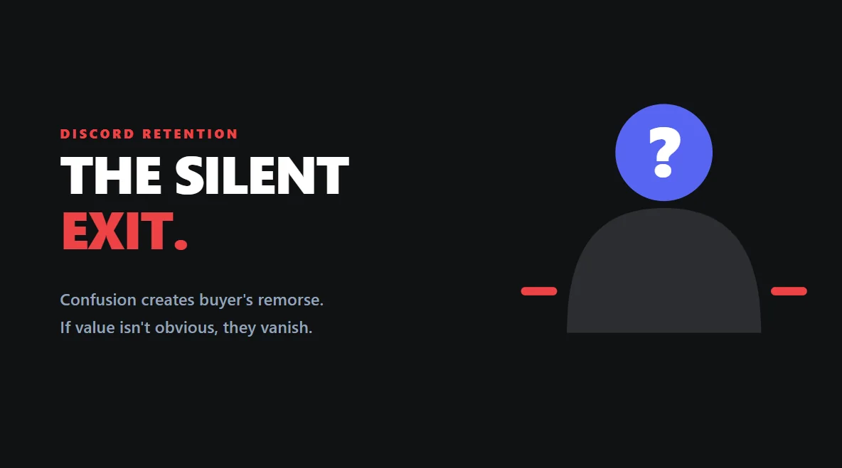 Minimalist monolithic emblem showing why a confusing first week leads to Discord subscription cancellations.