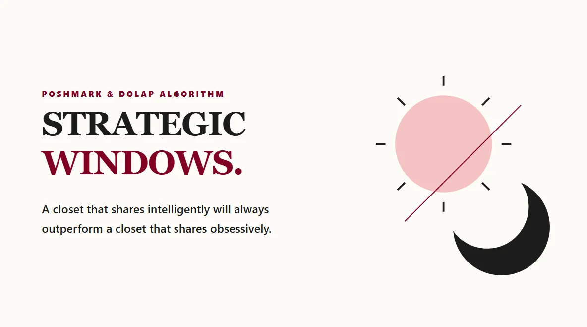 Elegant sun and moon motif representing strategic sharing windows throughout the day.