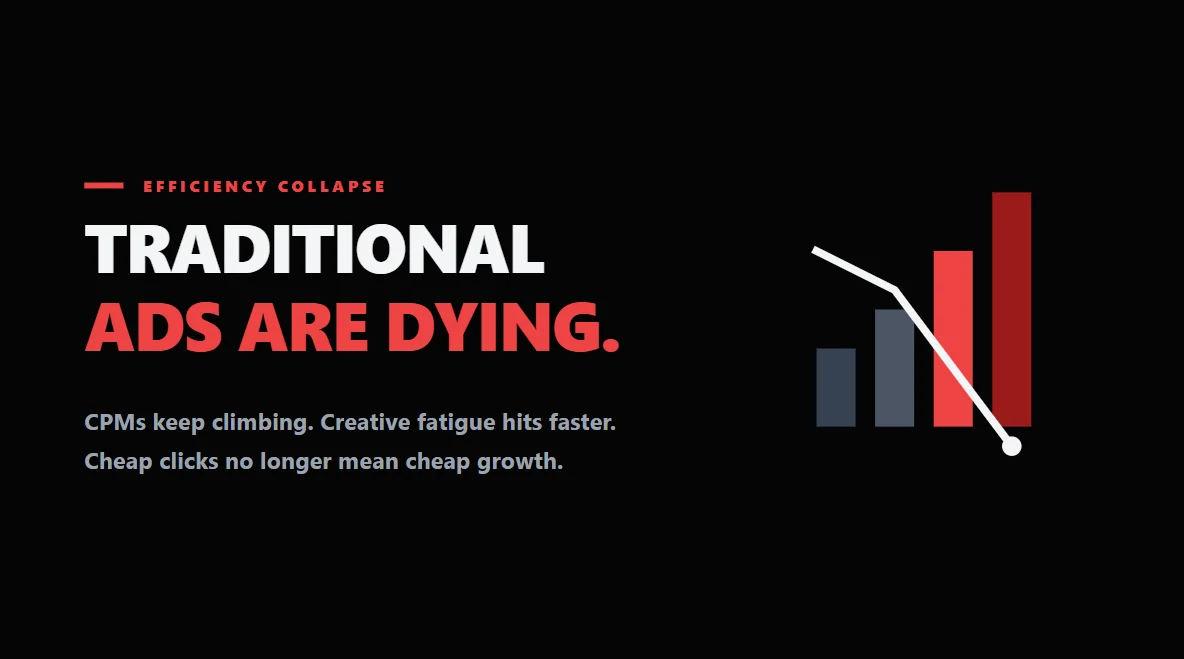 Tactical glass-grid showing declining efficiency metrics in traditional ad spending.