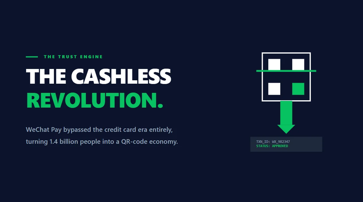 High-tech payment pipeline illustrating how a QR scan processes instant financial transactions.