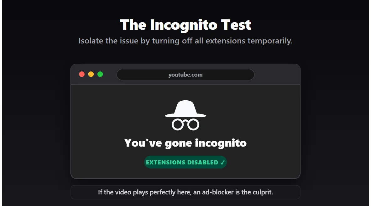 Using an Incognito browser window to test if a third-party extension is causing YouTube videos to buffer forever.